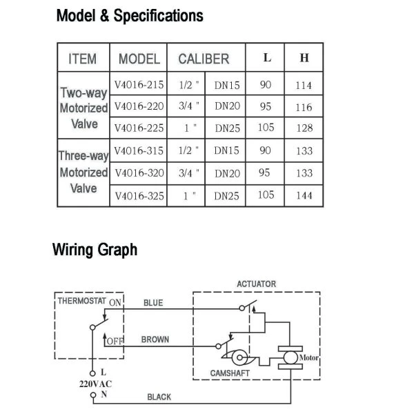 motorized flow control valve HY4016